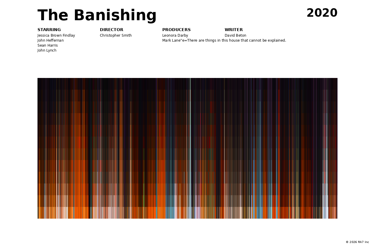 Poster preview for The Banishing